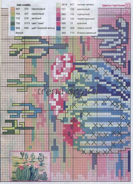 Схема вышивки крестом - Цветущие кактусы