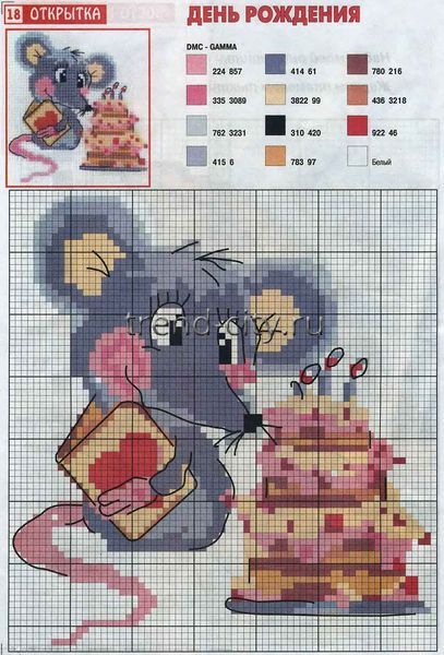 Схема вышивки крестом - День рождение у мышонка