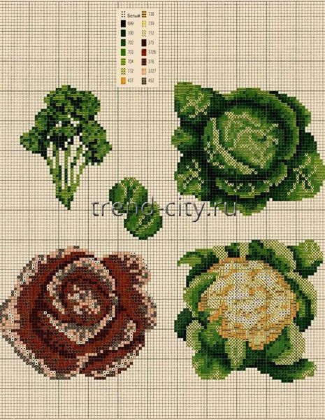 Схема вышивки крестом - Домашние овощи
