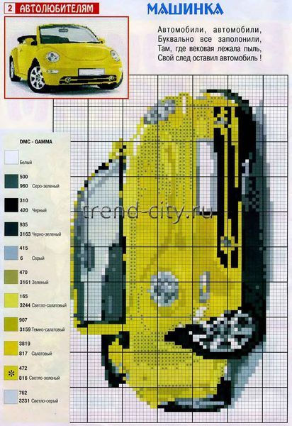Схема вышивки крестом - Желтая машинка кабриолет