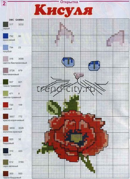 Схема вышивки крестом - Кисуля