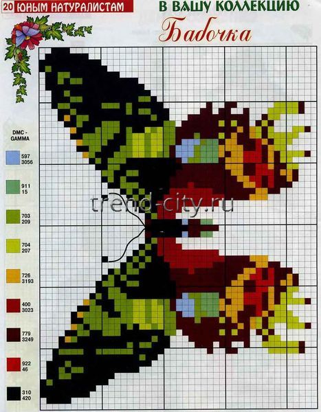 Схема вышивки крестом - Красивая бабочка