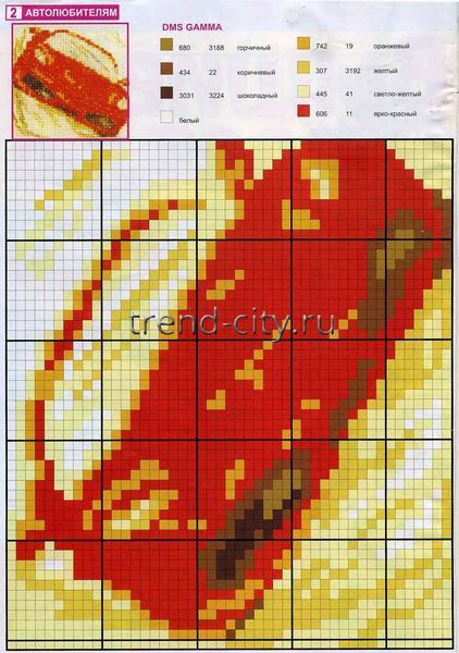 Схема вышивки крестом - Красный автомобиль
