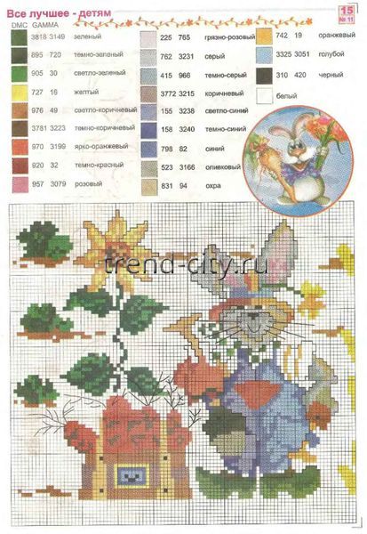 Схема вышивки крестом - Кролик в огороде