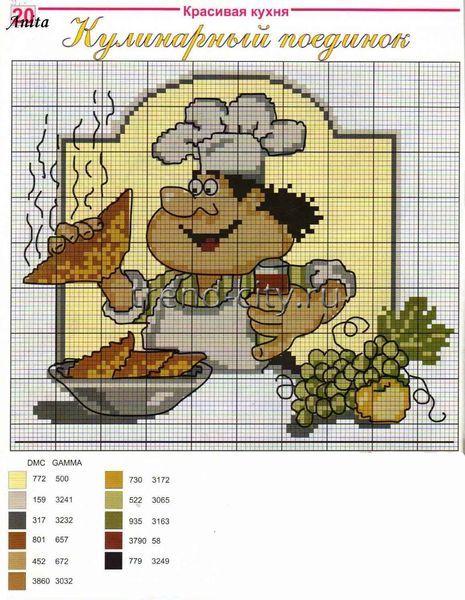 Схема вышивки крестом - Кулинарный поединок