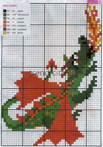 Схема вышивки крестом - Огнедышащий дракон
