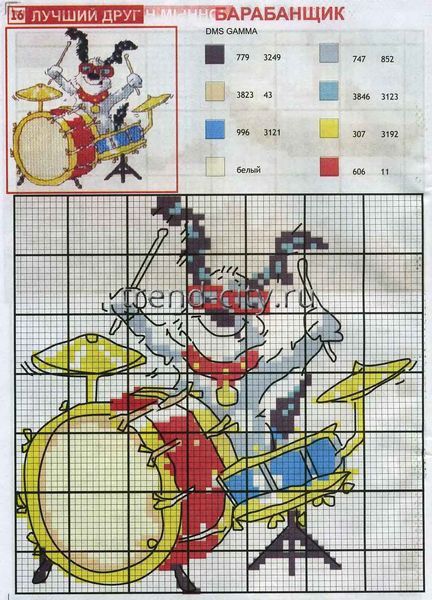 Схема вышивки крестом - Пес барабанщик