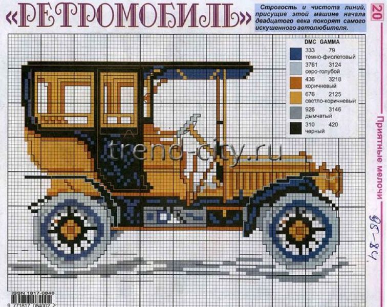 Схема вышивки крестом - Ретро-автомашина