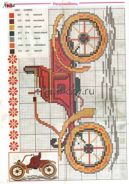 Схема вышивки крестом - Ретромобиль