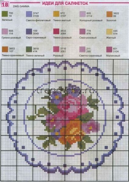 Схема вышивки крестом - Салфетки
