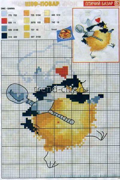 Схема вышивки крестом - Шев-повар