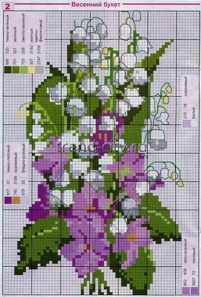 Схема вышивки крестом - Весенний букет из ландышей