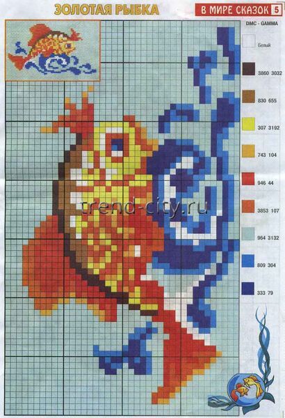 Схема вышивки крестом - Золотая рыбка на волне