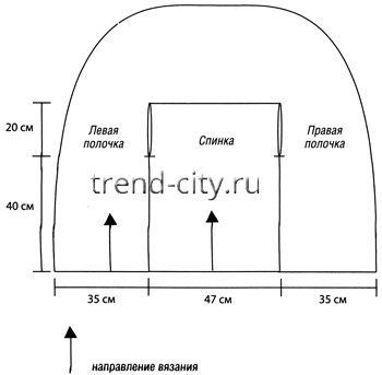 Синий жилет спицами