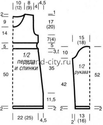 Теплая двухцветная туника спицами-платье спицами