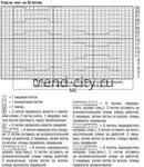 Безрукавка спицами с узором из кос