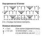 Ажурная туника спицами и крючком