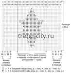 Мужской свитер спицами