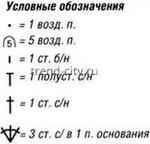 Трехцветный летний кардиган спицами