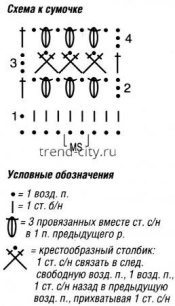 Топ спицами и сумочка