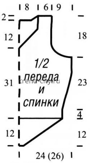 Топ спицами с V-образным вырезом и симметричной линией низа