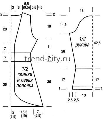 Яркий кардиган спицами с вышивкой