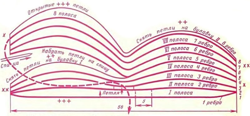 chalma_spicami_shema.jpg