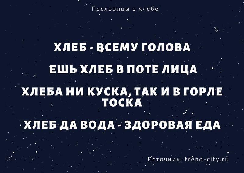 Паспорт лэпбука «Как хлеб к нам на стол пришел»