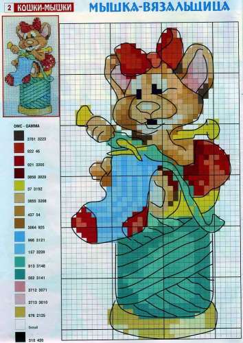 Схемы вышивание крестиком крысу просто и легко