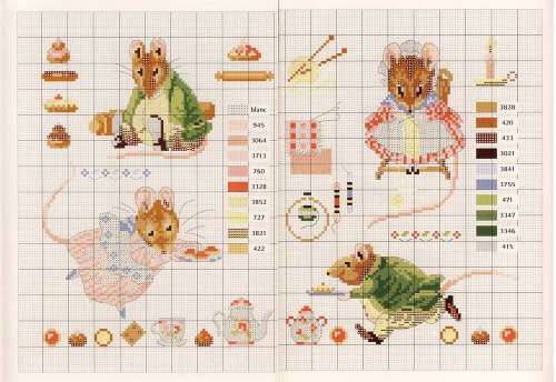 Схемы вышивки крестиком крыса