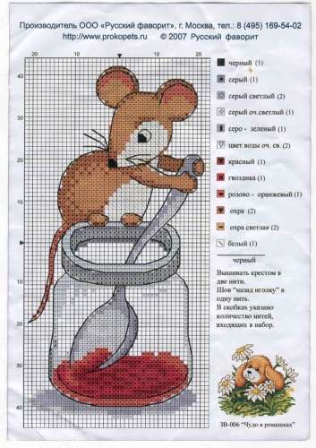 Скачать схему вышивания крестиком крысы