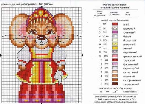 Бесплатная вышивка схемы крестом крыса