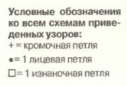 Рельефный узор спицами № 12