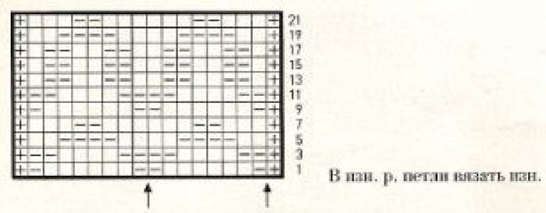 Плотный узор спицами № 31