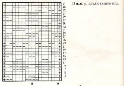 Рельефный узор спицами № 33