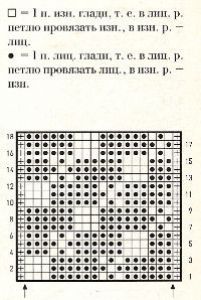 Рельефный узор спицами № 35