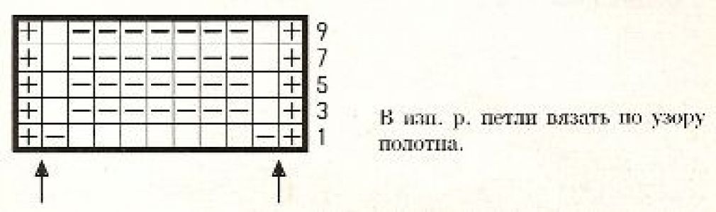 Рельефный узор спицами № 36