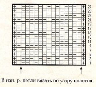 Рельефный узор спицами № 48
