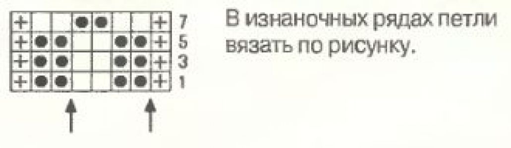 Плотный узор спицами № 6
