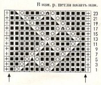 Ажурный узор спицами № 183