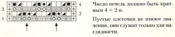 Ажурный узор спицами № 187