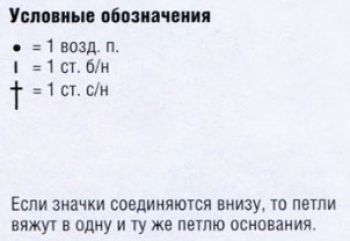 Ажурный узор крючком № 1745