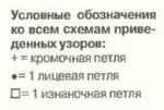 Рельефный узор спицами № 12