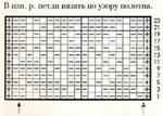 Рельефный узор спицами № 49