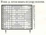 Плотный узор спицами № 52