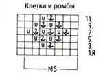 Ажурный квадрат спицами  № 33