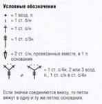 Схема: Ажурный узор крючком № 3689