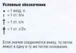 Ажурный узор крючком № 4585