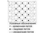 Простой узор спицами Жемчужный