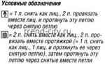 Топ спицами со связанным поперек бордюром